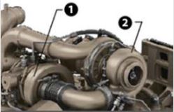 Series turbochargers