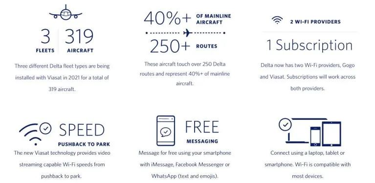 Delta WIFI Portal Onboard Wifi & Free Messaging