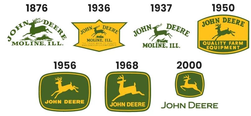 Who Owns John Deere